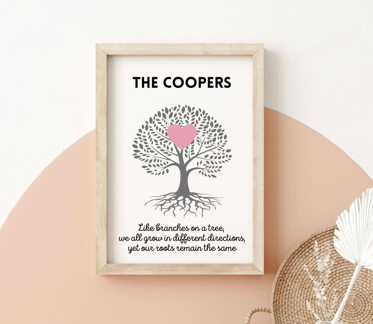 Personalised family tree print, Mothers day gift, new mum gift, Mother’s Day present for grandma, family roots print